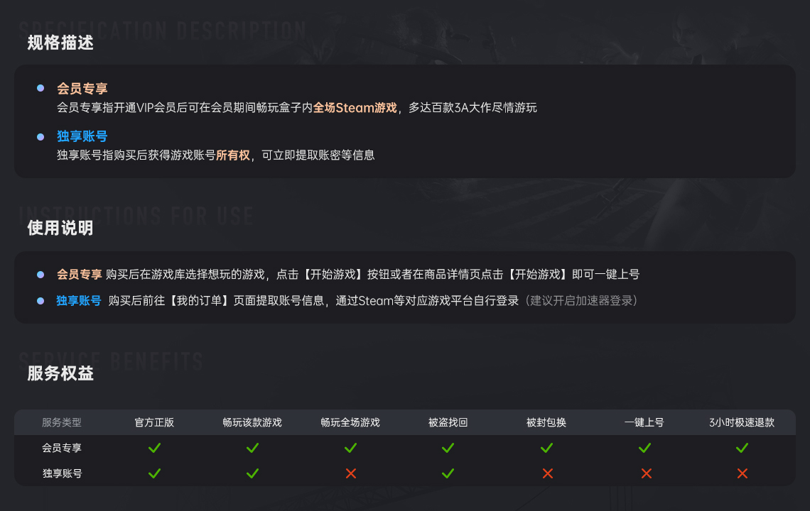 游戏盒子 通用详情页（仅会员+独享）.jpg